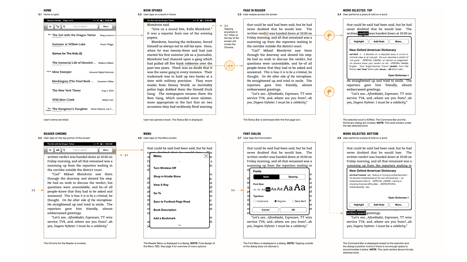 Kindle Touch interaction patterns