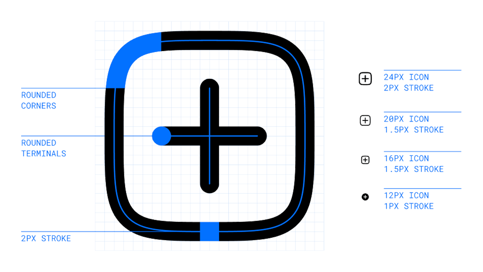 New icon design system: Nucleus